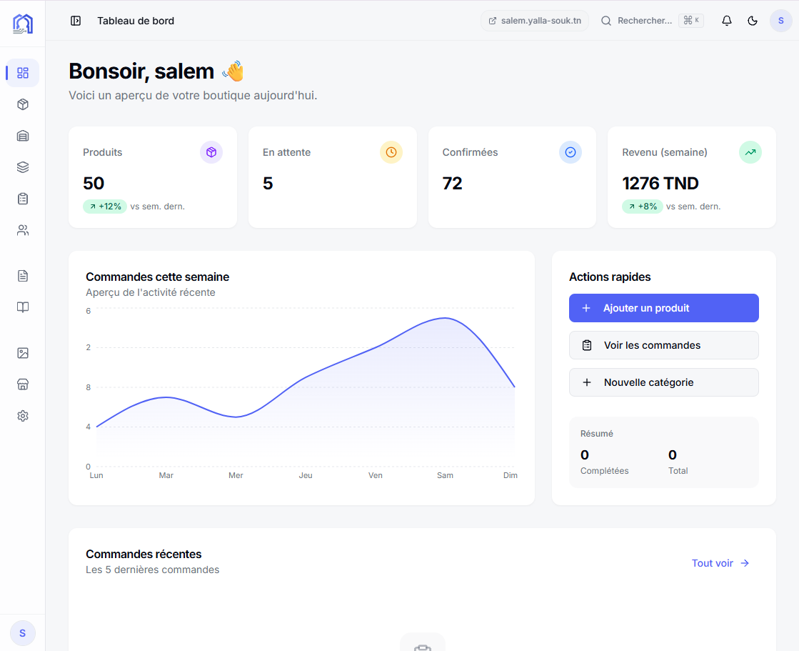 Tableau de bord Yalla Souk